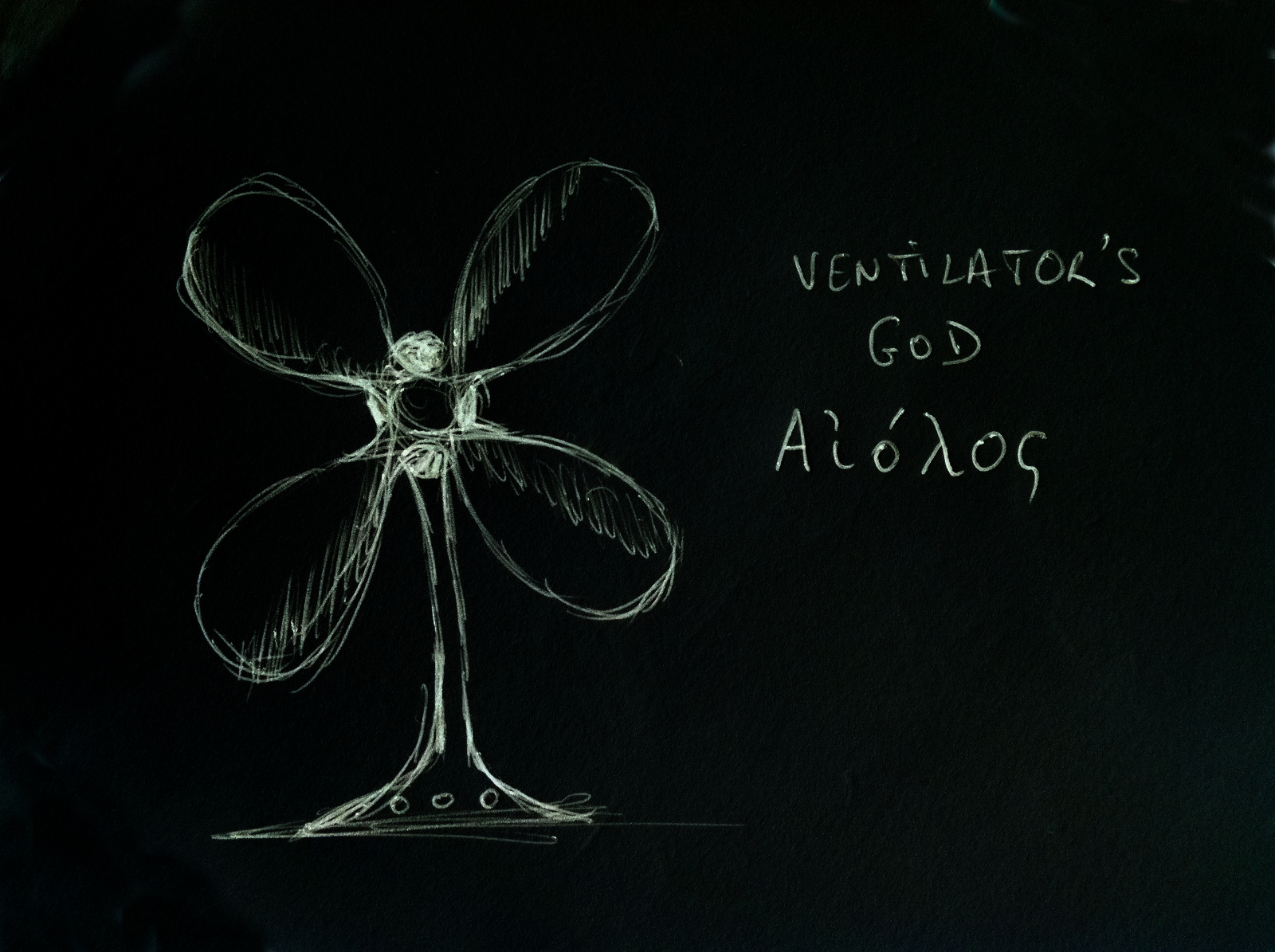 Aiolos, Dieu des ventilateurs